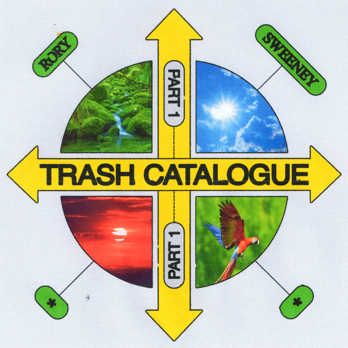 Trash Catalogue, Pt. 1 by Rory Sweeney (Album, Ritual Ambient) Reviews