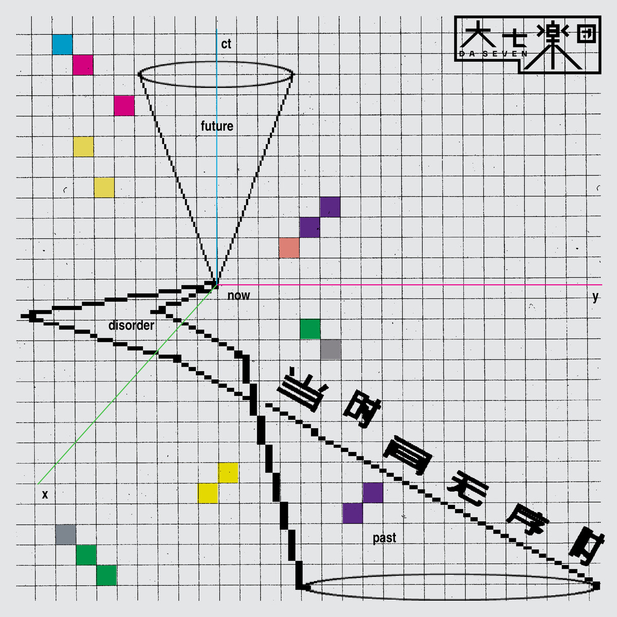 Timeless by 大七乐团 [Da Seven] (Album, Math Rock): Reviews, Ratings ...