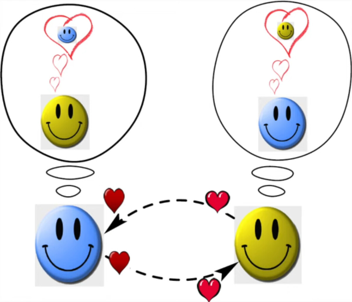 The Crying Nudes Albums: songs, discography, biography, and listening guide - Rate Your Music