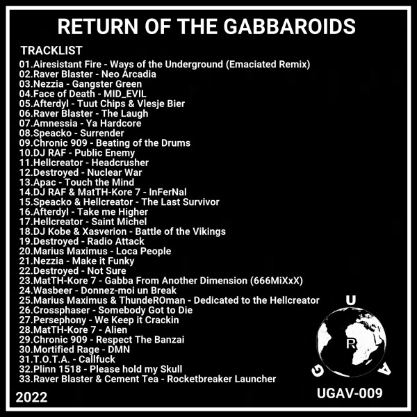 Return of the Gabbaroids by Various Artists (Album): Reviews, Ratings ...