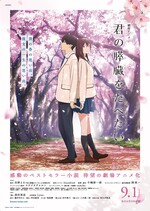 君の膵臓をたべたい (Film, Anime): Reviews, Ratings, Cast and Crew