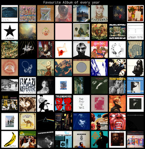 Top 5 Albums of every year - Rate Your Music
