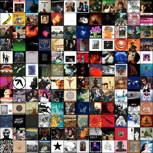 The History of Music | The RYM Canon - Rate Your Music