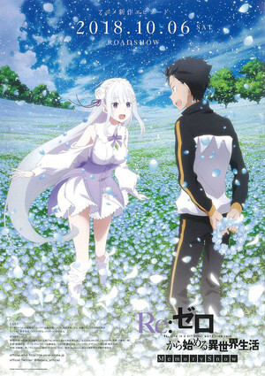 ◆【Re:ゼロ Memory Snow】RR以下 4コン 計400枚 コンプ ◇【Re:ゼロ Memory Snow】RR以下 4コン 計400枚 コンプ