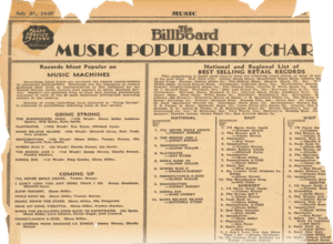 Billboards of RYM — The World of Singles - Rate Your Music
