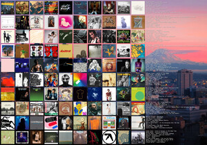 Top 100 Favorite Artists - Rate Your Music