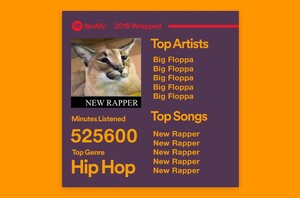 Big floppa on the beat - Rate Your Music