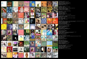 kidcore chart - Rate Your Music