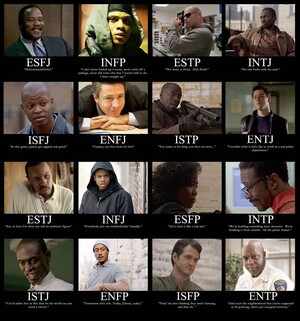 Myers-Briggs Personalities: Musical Representations - Rate Your Music