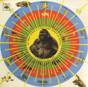 Krishnanda by Pedro Santos album cover