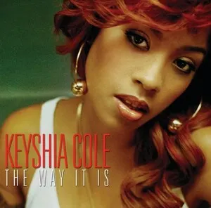 The Way It Is by Keyshia Cole album cover