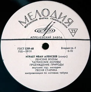 Igrayet Ivan Alekseyev (khomus)
Играет Иван Алексеев (хомус)