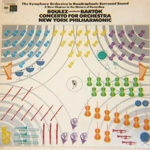 Concerto for Orchestra