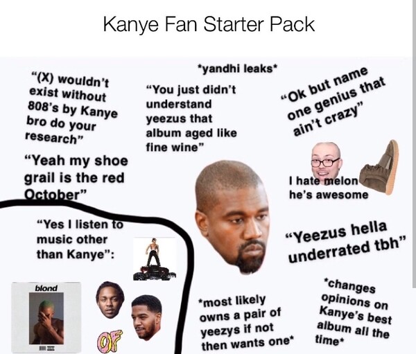 Kanye West: Ranked - Rate Your Music