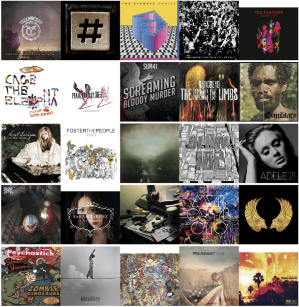 Albums Of 2011 (Worst To Best) - Rate Your Music