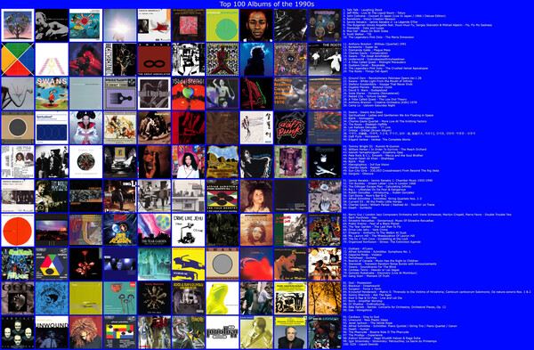 Top 100 albums of the 1990s - Rate Your Music