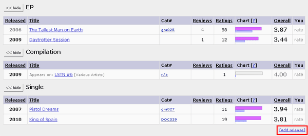 Add a release - Rate Your Music