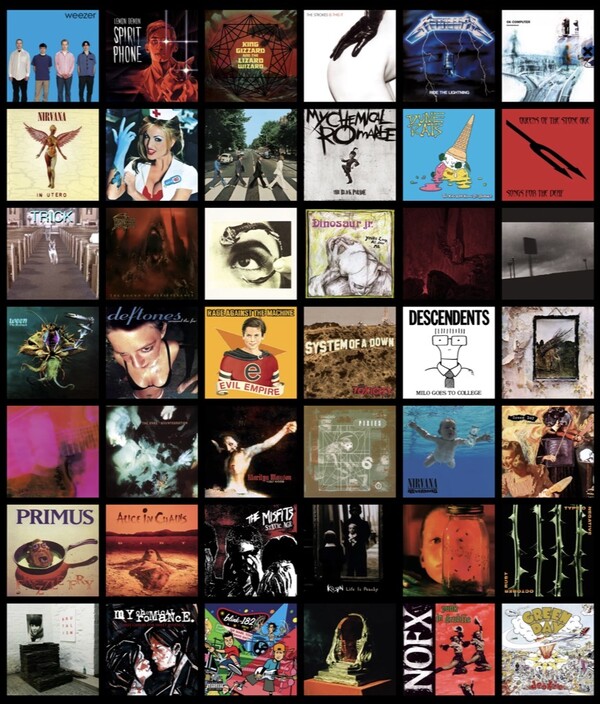 listening log - Rate Your Music