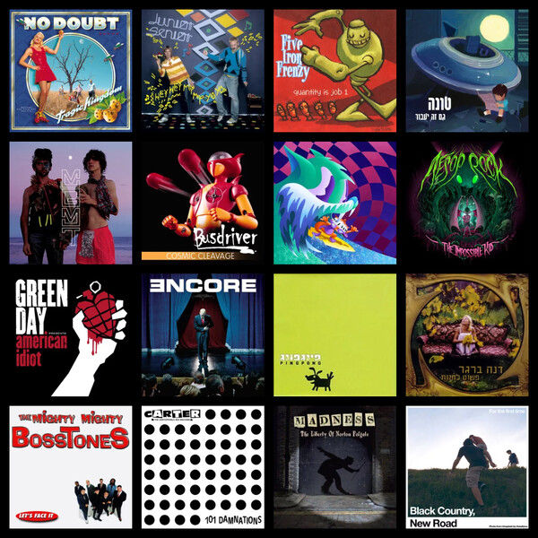 Favorite album covers - Rate Your Music