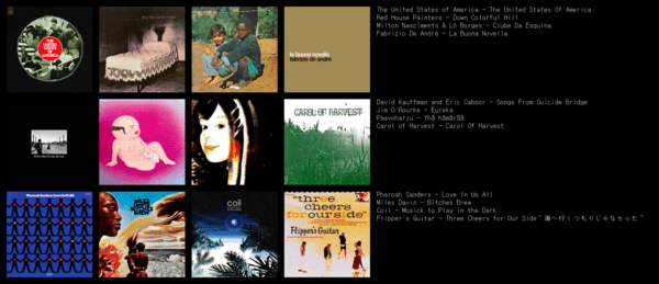 What I Have Listened to: 2024 - Rate Your Music