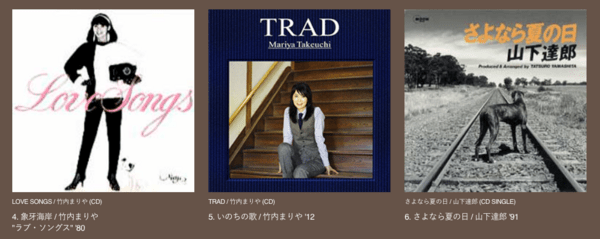 Sunday Songbook (山下達郎サンデー・ソングブック) - Rate Your