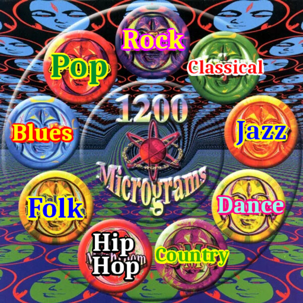 Listening to every genre on RYM - Rate Your Music