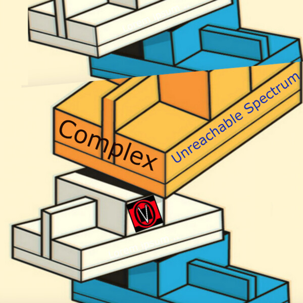 Complex Ep Unreachable Spectrum by Complex (EP): Reviews, Ratings, Credits, Song ...
