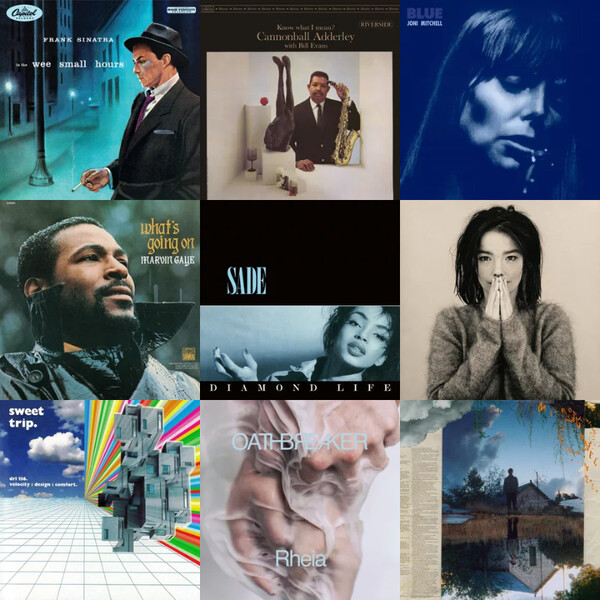 Album of the year every year for fun - Rate Your Music