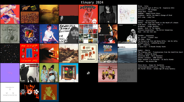 Tinuary 2024 - Rate Your Music