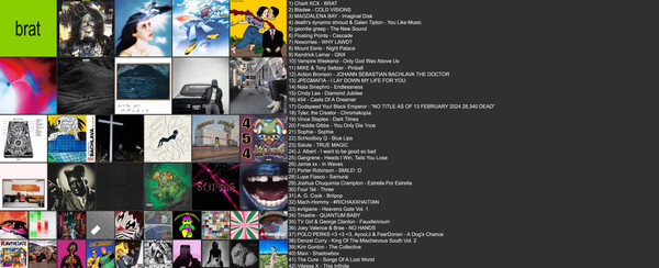 BEST OF 2024 - Rate Your Music