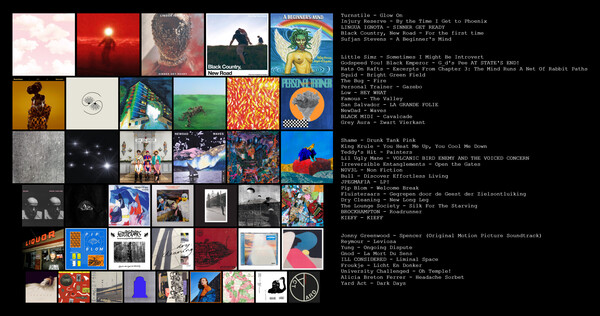 Albums of 2021 | Ranked - Rate Your Music