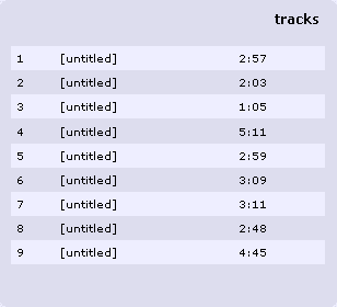 Standards for track listings - Rate Your Music