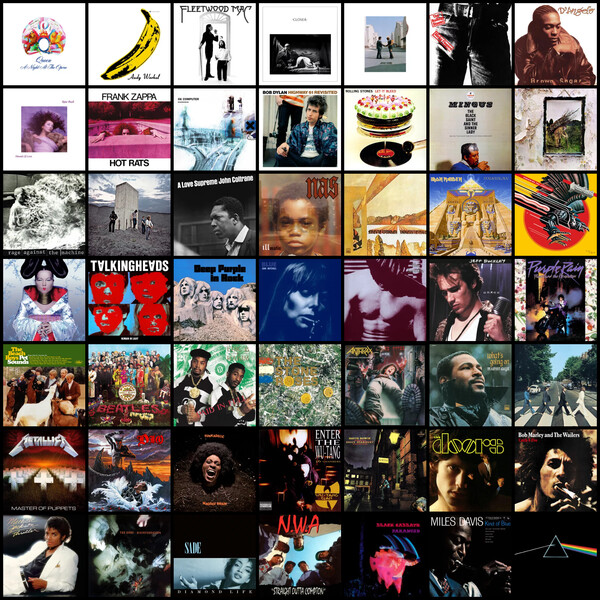 Perfect Albums (20th) - Rate Your Music