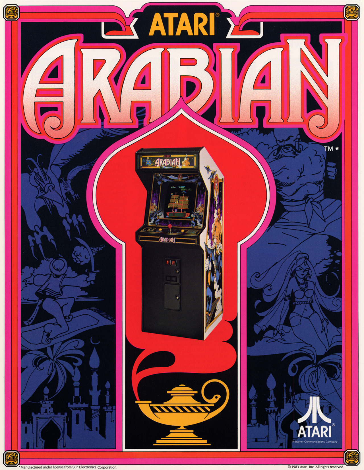 Arabian (video game, Arcade, 1983) reviews & ratings - Glitchwave