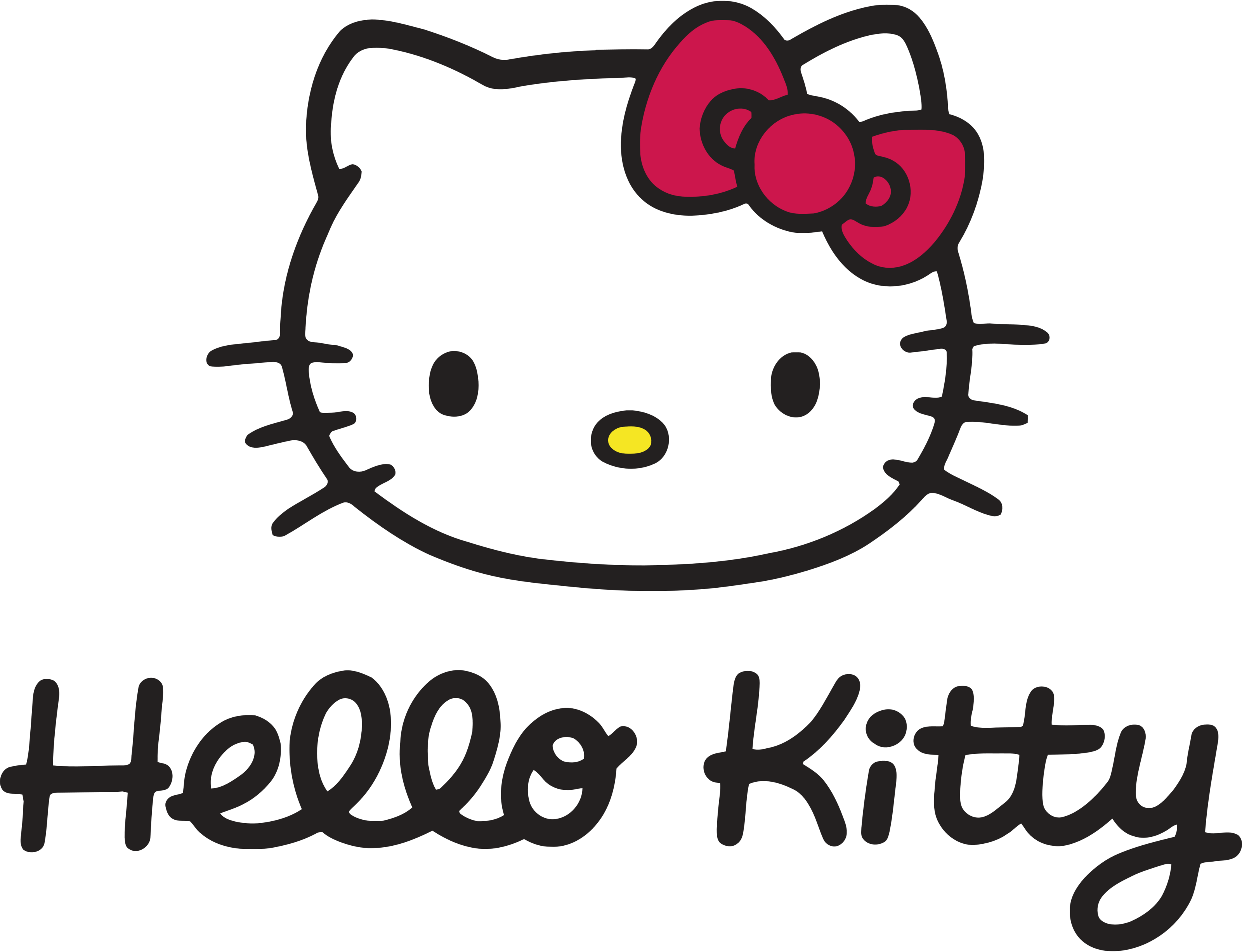 Hello Kitty (franchise) - Glitchwave video games database